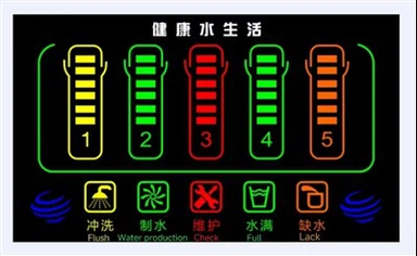 aquaguard pcb lövhəsi